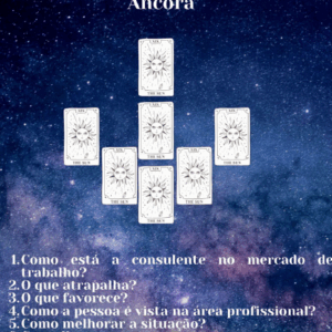 Tiragem da Âncora - Carreira