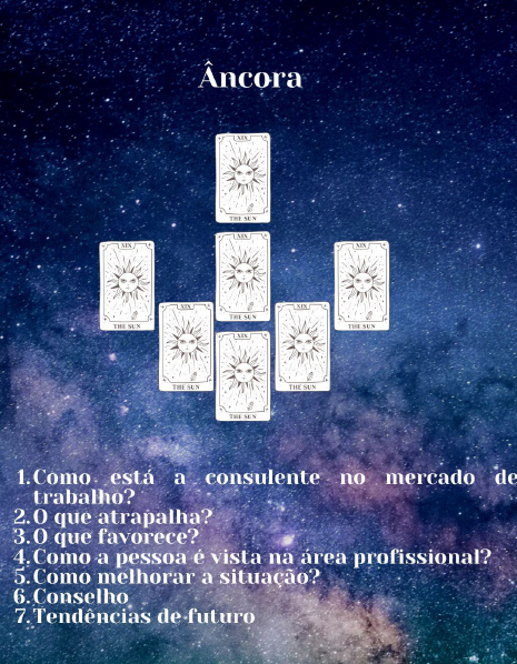 Tiragem da Âncora - Carreira