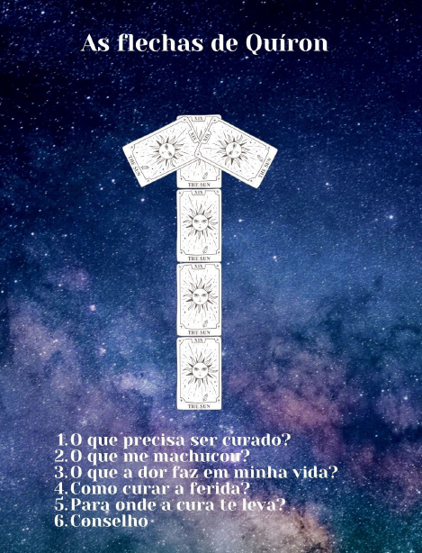 Tiragem - As flechas de Quíron