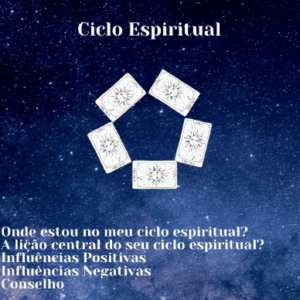 Tiragem - Ciclo espiritual