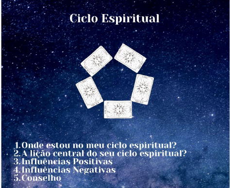 Tiragem - Ciclo espiritual