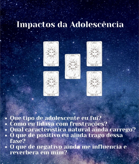 Tiragem - Impactos da adolescência