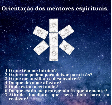 Tiragem - Orientação dos mentores espirituais