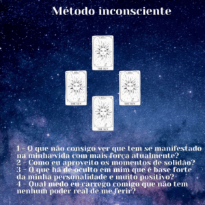 Tiragem- Método do Inconsciente