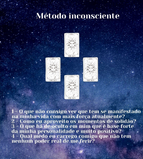 Tiragem- Método do Inconsciente