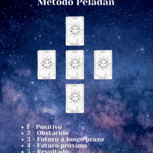 Tiragem - Método Peladan