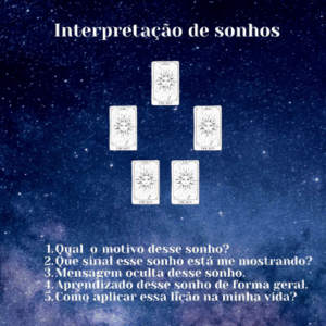 Tiragem - Interpretação dos sonhos
