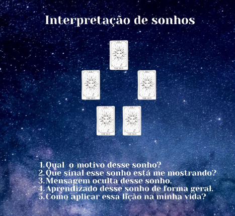 Tiragem - Interpretação dos sonhos
