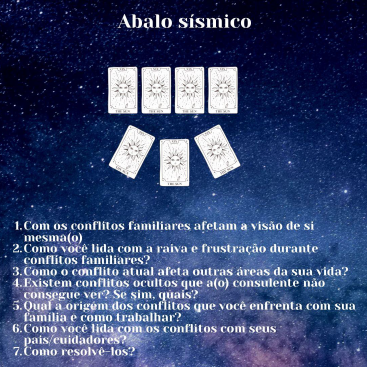 Tiragem - Abalo Sísmico
