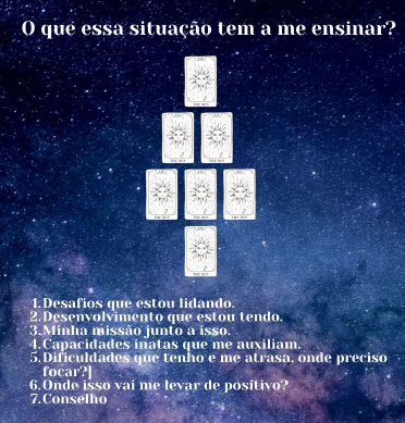 Tiragem - O que essa situação tem a me ensinar?