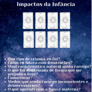 Tiragem - Impactos da infância