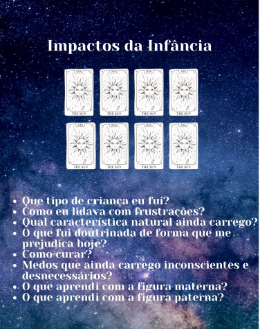 Tiragem - Impactos da infância