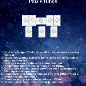 Tiragem - Pais e Filhos