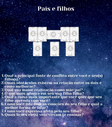 Tiragem - Pais e Filhos