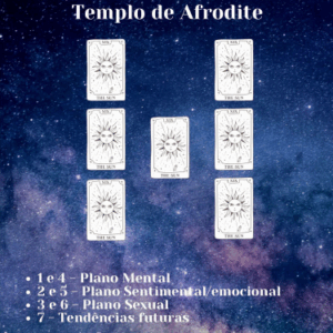 Tiragem - Templo de Afrodite