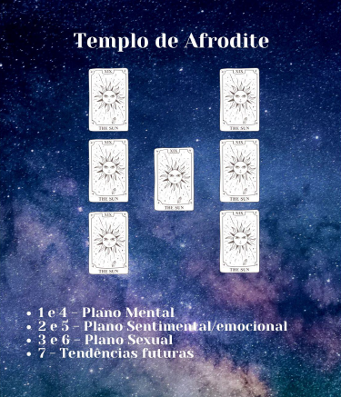 Tiragem - Templo de Afrodite