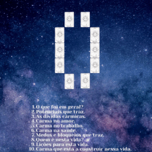Tiragem - Vida passada