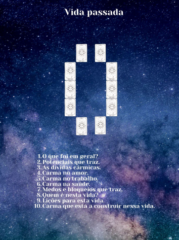 Tiragem - Vida passada